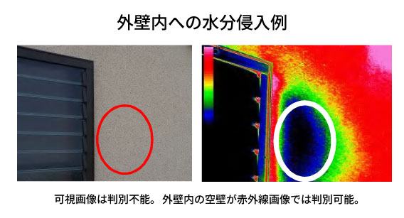 外壁内への水分侵入例